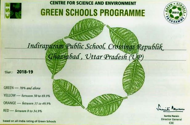 Green Schools Programme